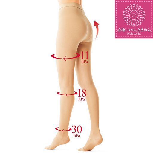弾性着圧パンティストッキング・1足売り(超ハードタイプ)(日本製)