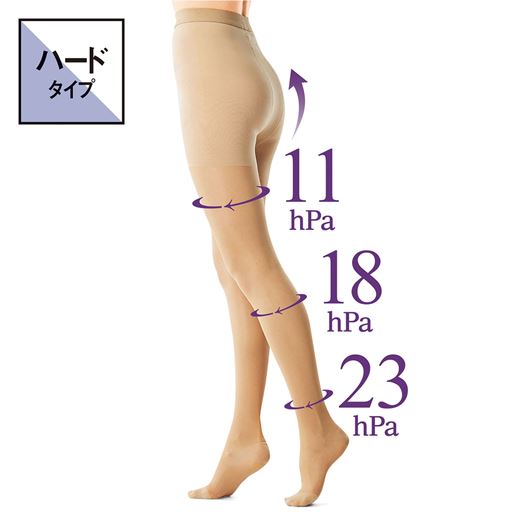 弾性着圧パンティストッキング・1足売り(ハードタイプ)(日本製)