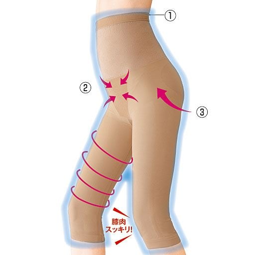 【レディース】 涼感太ももスリムスパッツ - セシール